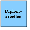 [Diplomarbeiten]